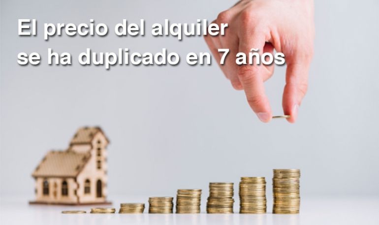 El Precio Del Alquiler En Espa A Se Ha Duplicado En A Os Grupo Alquila