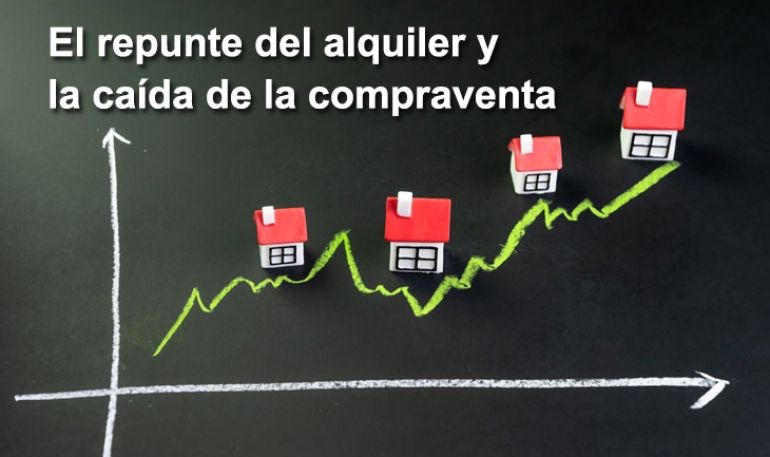 El repunte del alquiler y la caída de la compraventa